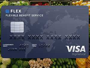 Are You Eligible? Medicare Benefits Card with $2,880 Allowance