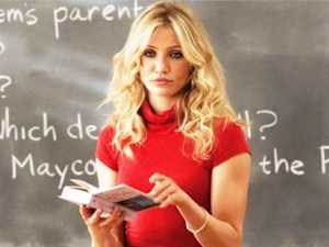 We Will Guess Your Education Level in 20 Questions