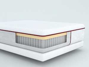 Mattress Sale Going on Near Peoria