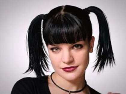 Remember Her? Try Not to Gasp when You See Her Today