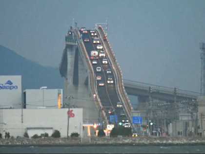 The 20 Danger Bridges in the World