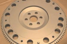 Quiz: Name the Car Part by Looking at an Image