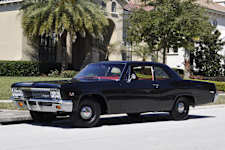 Classic Muscle Cars Nobody Remembers