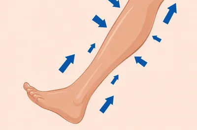 Edema? (Swollen Feet): Do This Immediately (It's Proven)